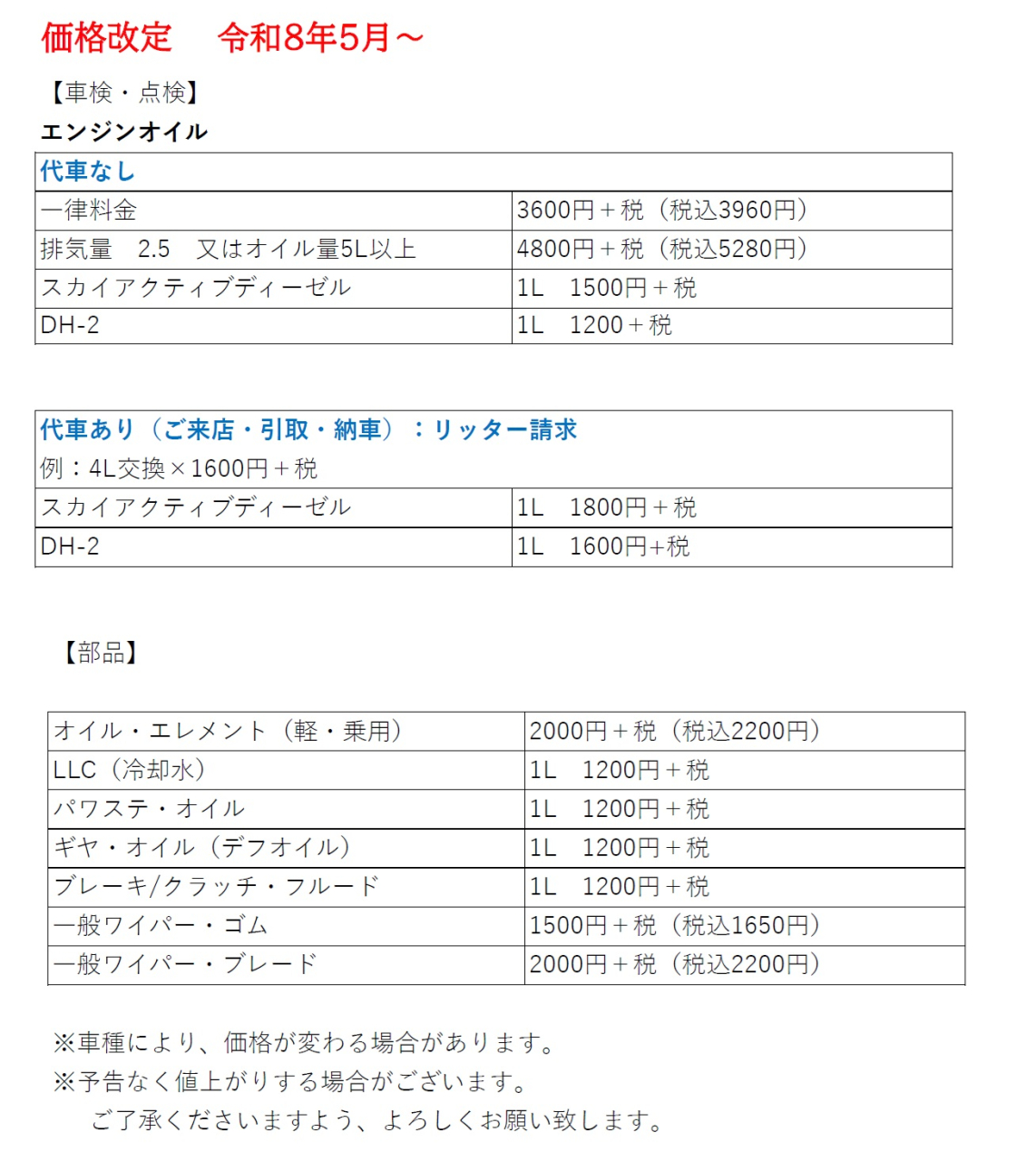 部品価格改定　H8　4-27