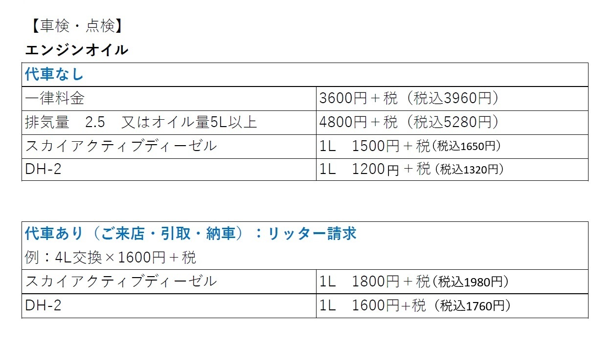 H8.5月~ エンジンオイル価格表