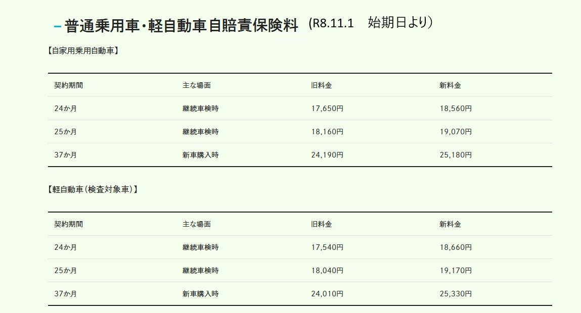 自賠　R8.11～　新料金